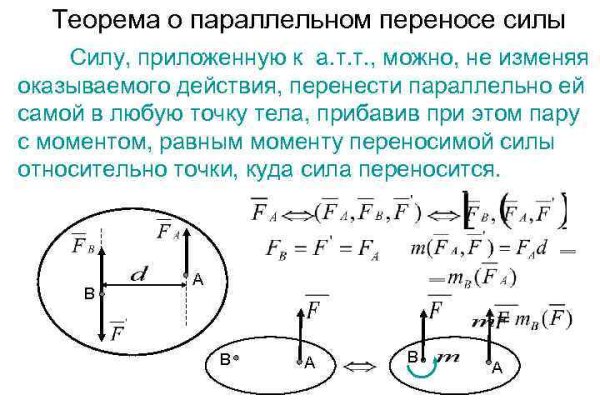 Где купить наркотиков