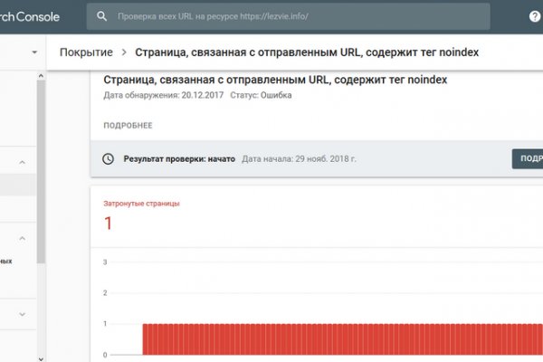 Kraken что это такое