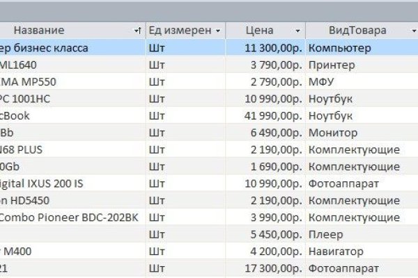 Кракен ссылка тор kr2web in