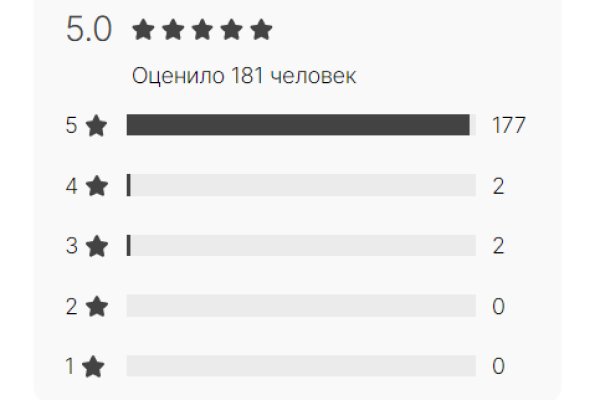 Ссылка на кракен оригинал