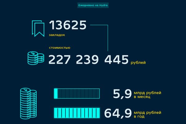 Кракен зеркало впн