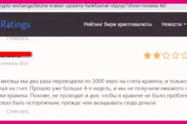 Kraken ссылки актуальные 2025 г