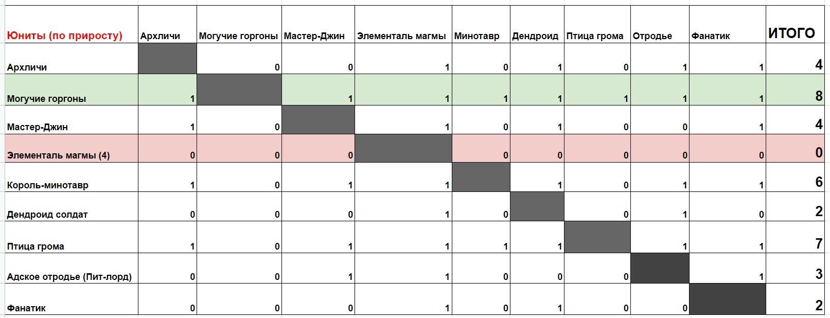Даркнет площадки